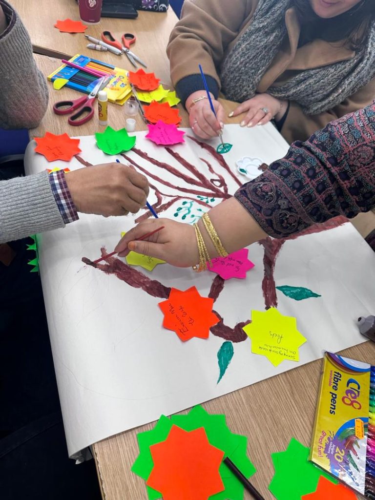 Participants reflecting and sharing hopes during CAS Women’s Session.