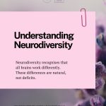 Neurodiversity and Inclusion in Rochdale: Building Understanding Through Community Voices